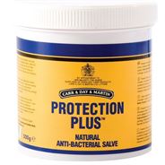 CDM Protection Plus